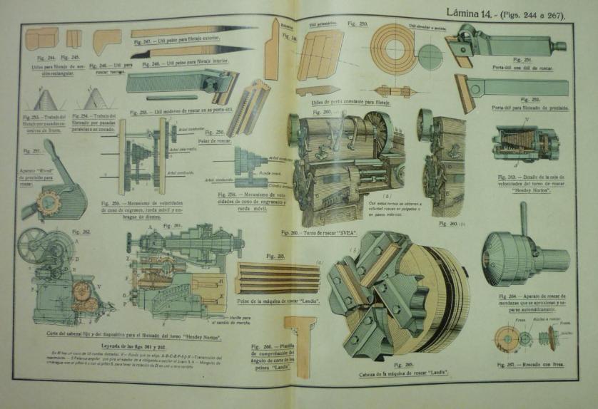 Trabajo manual de metales y maderas. Atlas